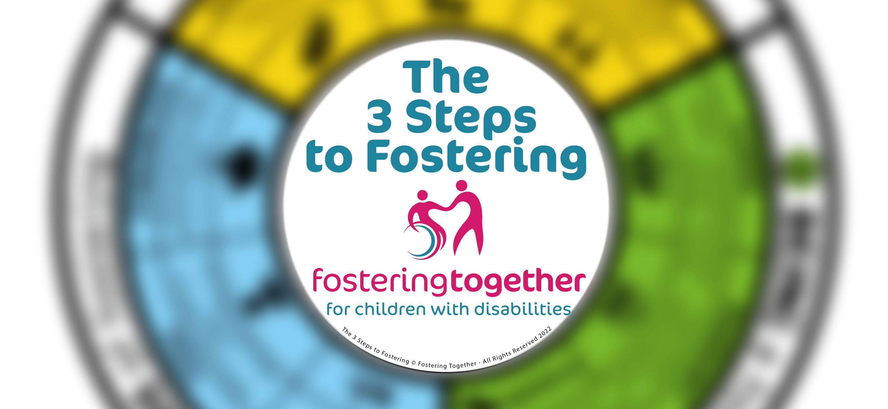 Our simplified 3 Steps to Fostering