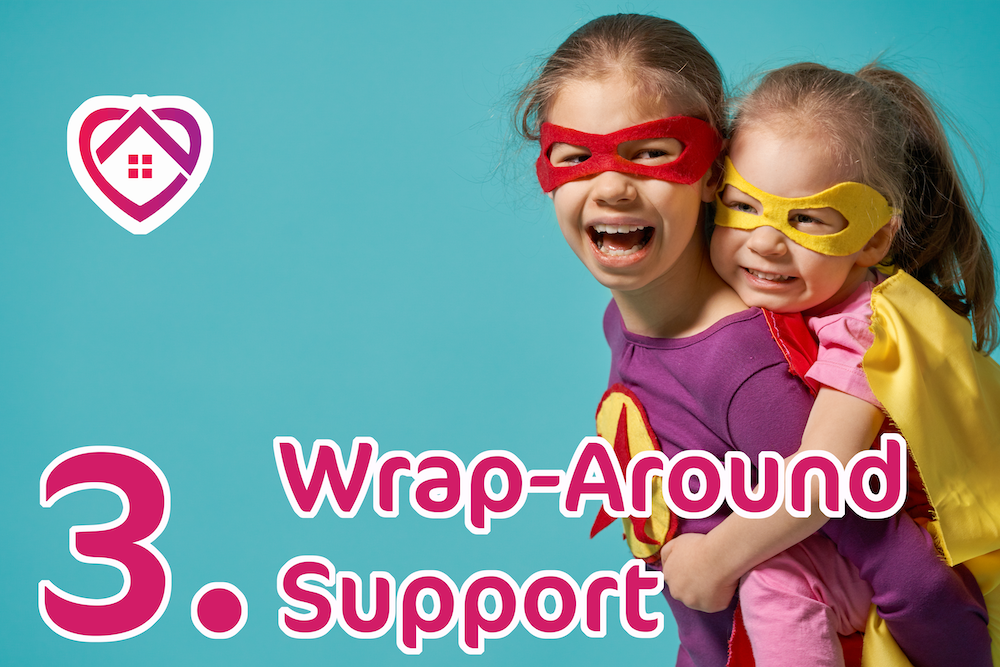 Wrap-Around Support